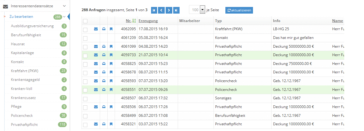 Interessentendatensätze